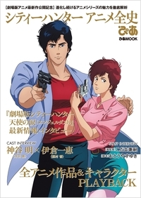 Wonder Garden 〜THE WAY〜  #ワンダー765